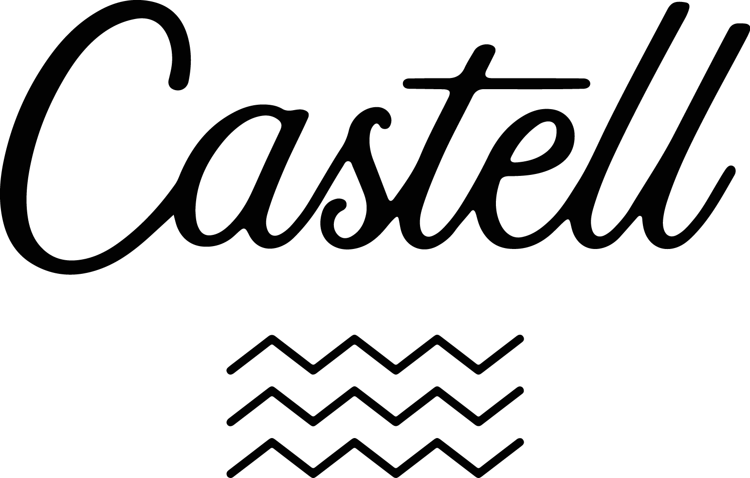 Castell